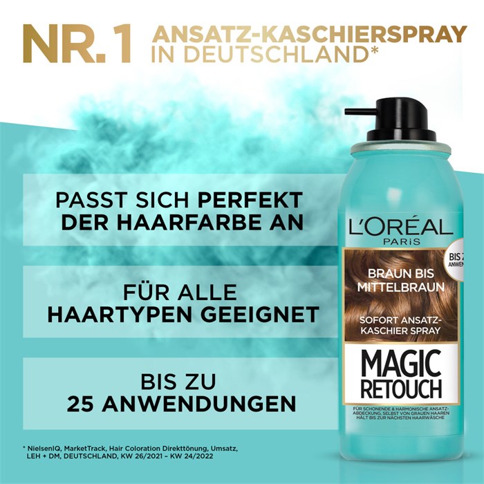 Ansatz-Kaschierspray