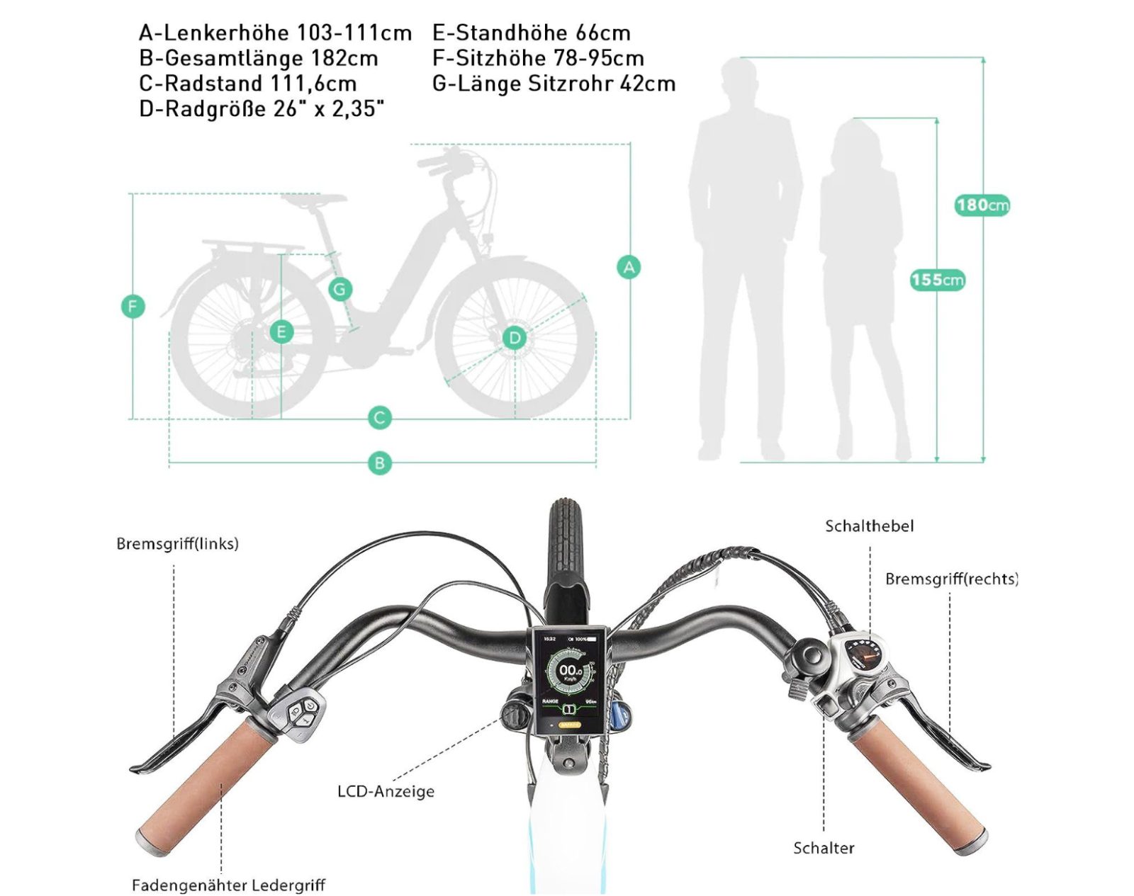 JOBOBIKE E-Bike 26'' E-Bike Elektrofahrrad E-Cityrad Damen Herren, 7 Gang Acera RD-M360 Schaltwerk, Kettenschaltung, Mittelmotor, (mit Aufprallschutz, Aluminium-Rahmen, Shimano Kettenschaltung), mit Schnellverschlusssystem, schnelle Sitzverstellung