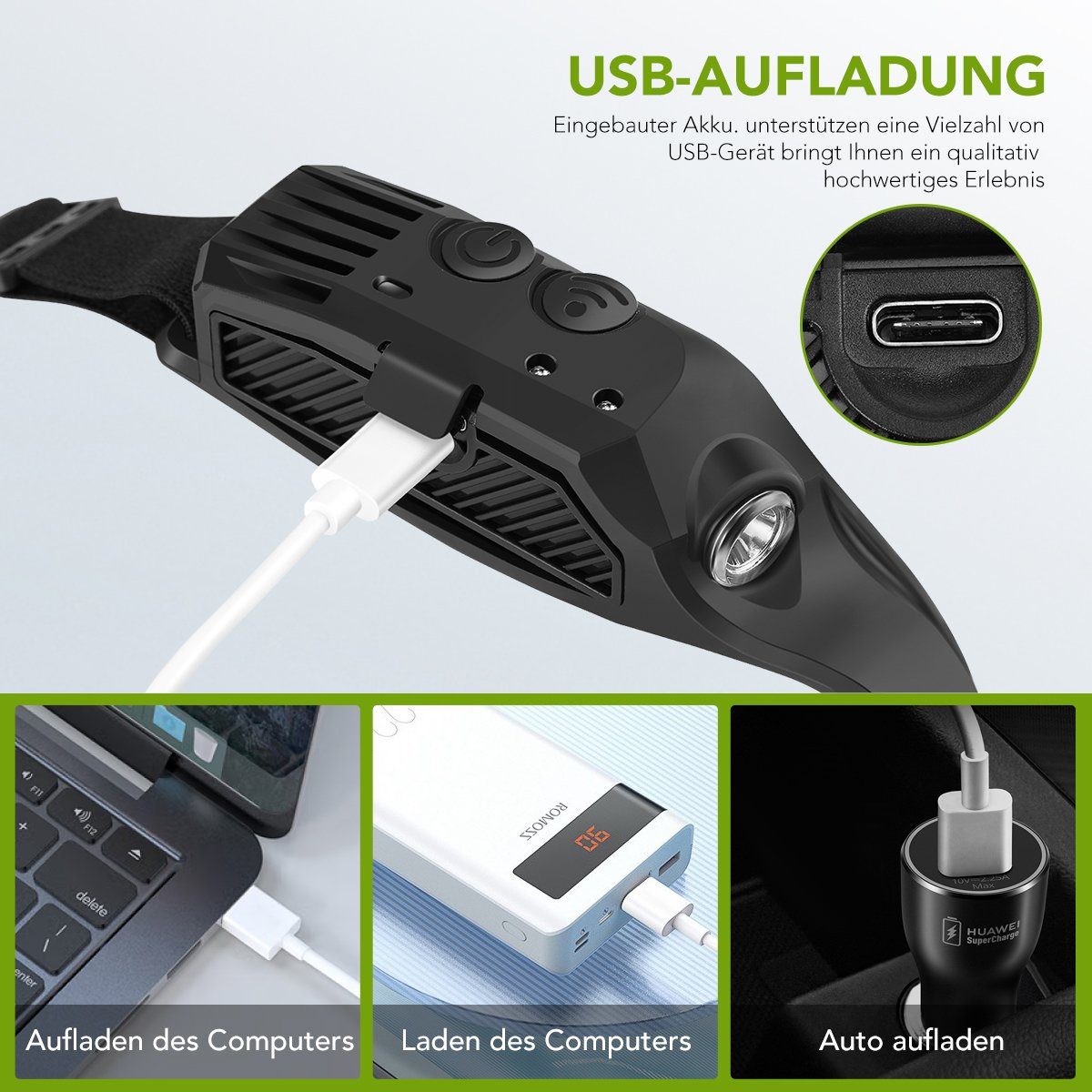 LETGOSPT LED Stirnlampe Wiederaufladbar Camping Kopflampe, Sensor, 5 modi