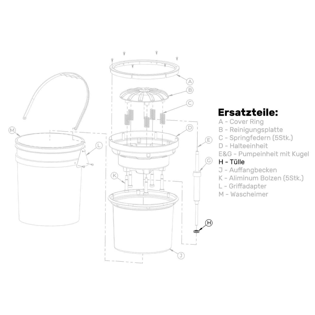 Lake Country Tülle Pad Washer 4000 Ersatzteil
