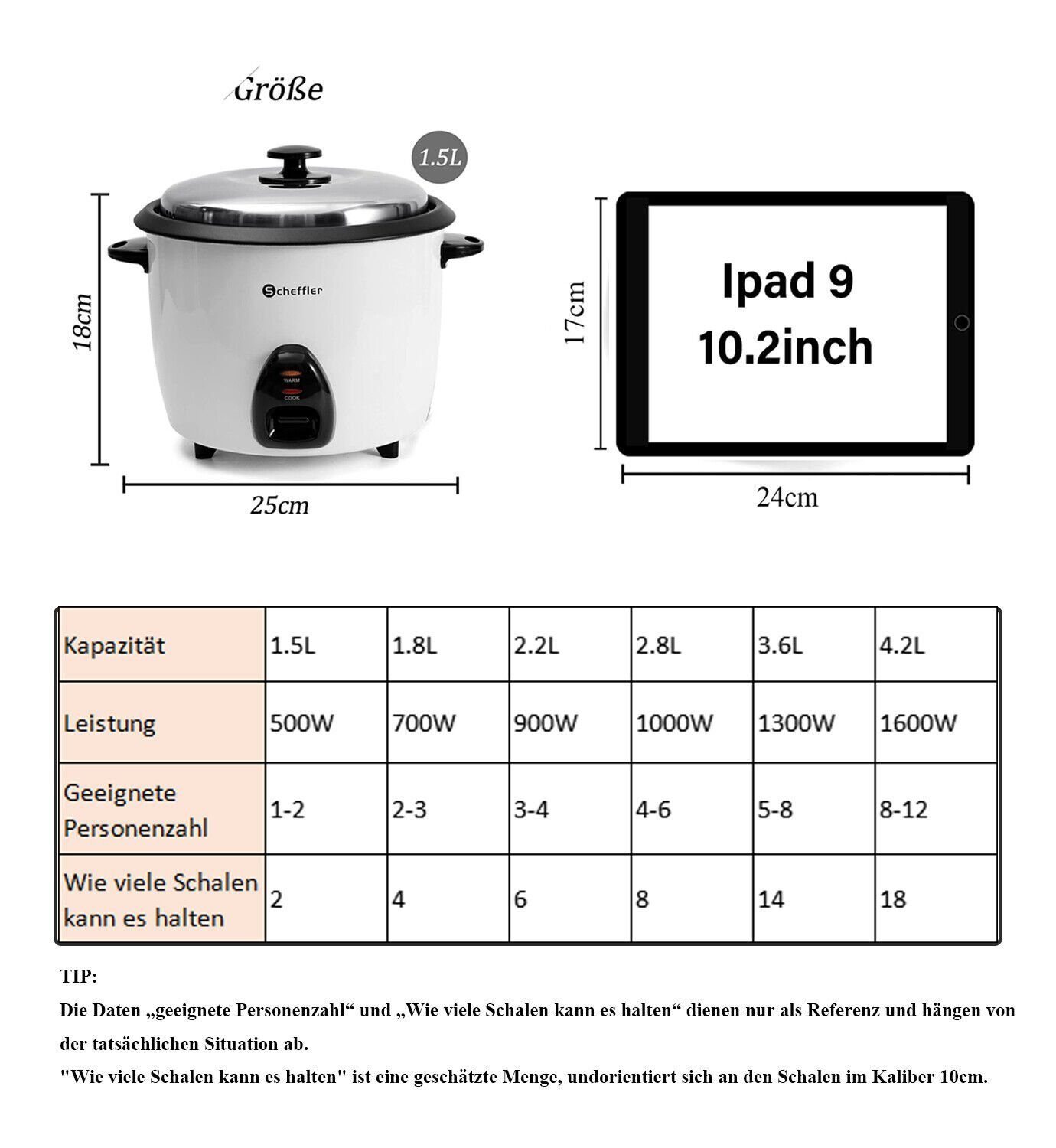 Scheffler Reiskocher 1.5L-4.2L, 800-1600 W, Warmhaltefunktion, Antihaftbeschichtet, inkl. Reislöffel + Messbecher, Deckel aus Edelstahl