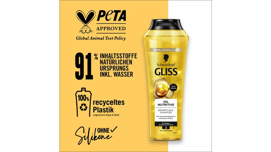GLISS Shampoo Oil Nutritive 250 ml 250 ml