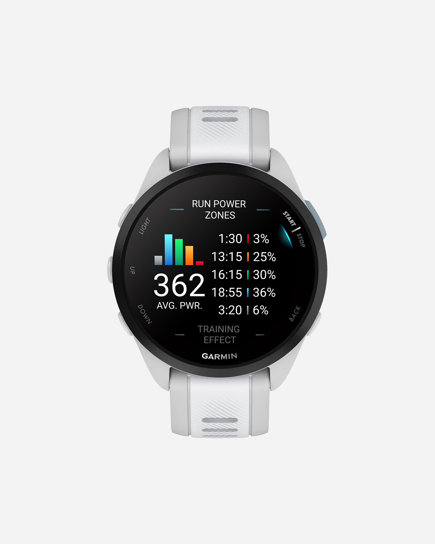 Garmin Forerunner 165 Zegarek wielofunkcyjny 010-02863-21