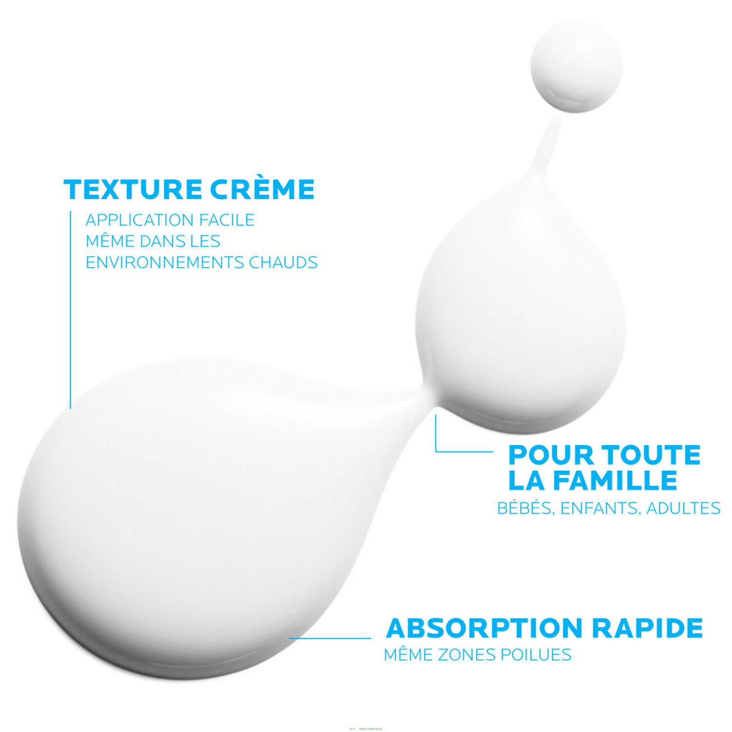 la roche-posay Lipikar Crème Ap+M Crème Relipidante 400 ml