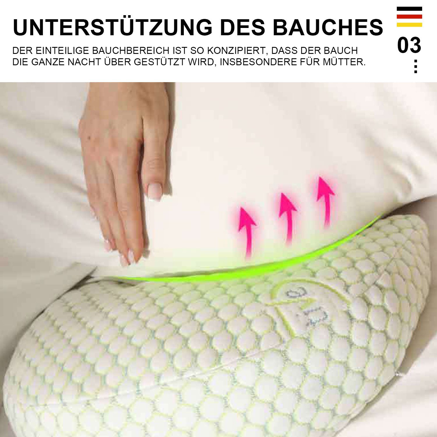 MAGICSHE Stillkissen Schwangerschaftskissen, Seitenschläferkisssen in U-Form, Side Sleeping Schwangere Frauen Kissen