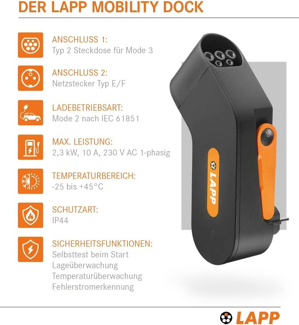 LAPP Dock/Mobiles EV Ladegerät für die Haushaltssteckdose/Notlade Elektroauto-Ladegerät