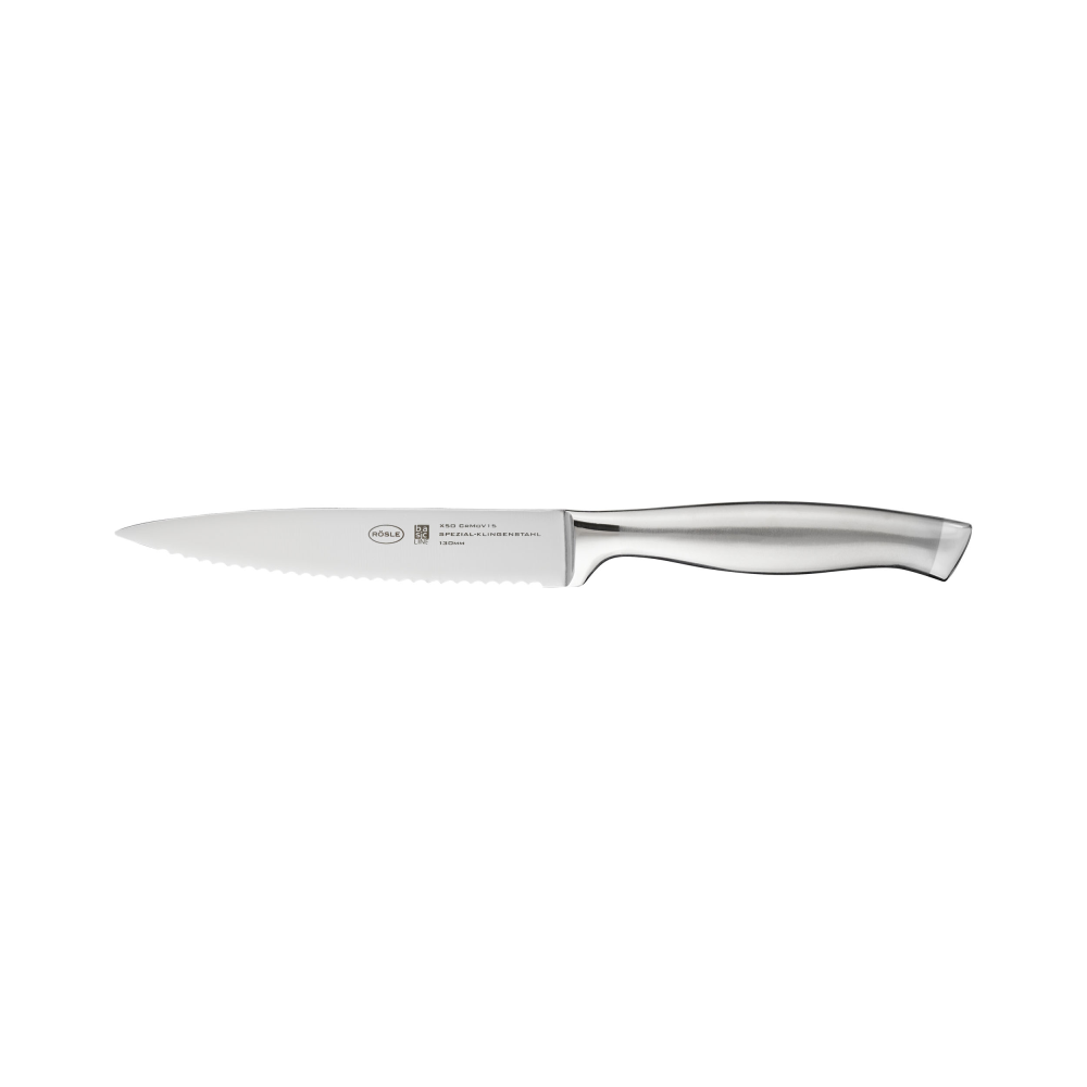 Universalmesser Basic Line