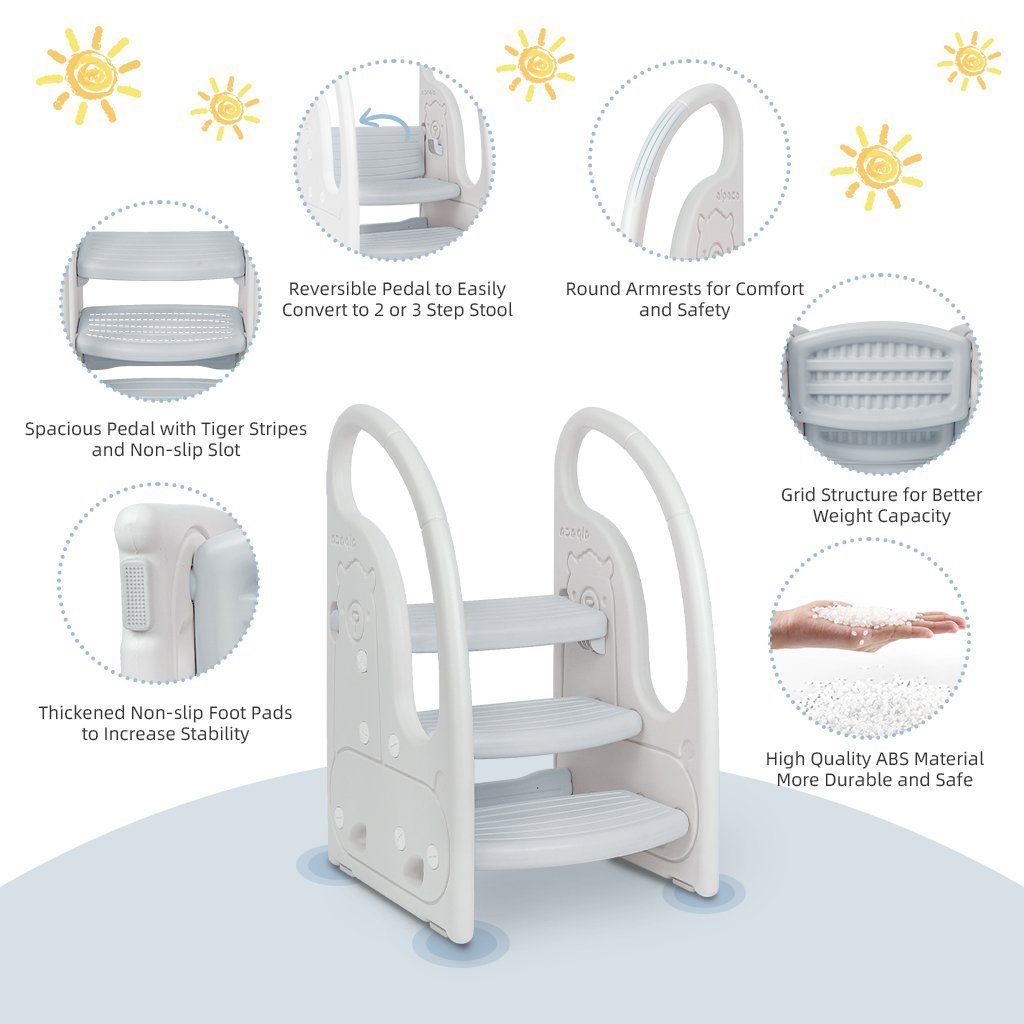 Onasti Baby-Toilettensitz Tritthocker Dreistufiger Kinderhocker für Bad, Schlafzimmer, Küche
