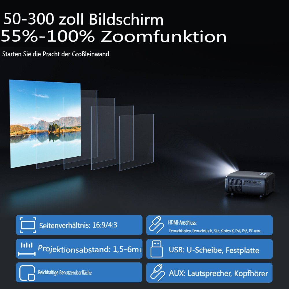 BLiTZWOLF Beamer (1920 x 1080 px, 1000:1, 1080P-Projektor Autofokus, 5G WIFI Bluetooth 5.0, tragbar)