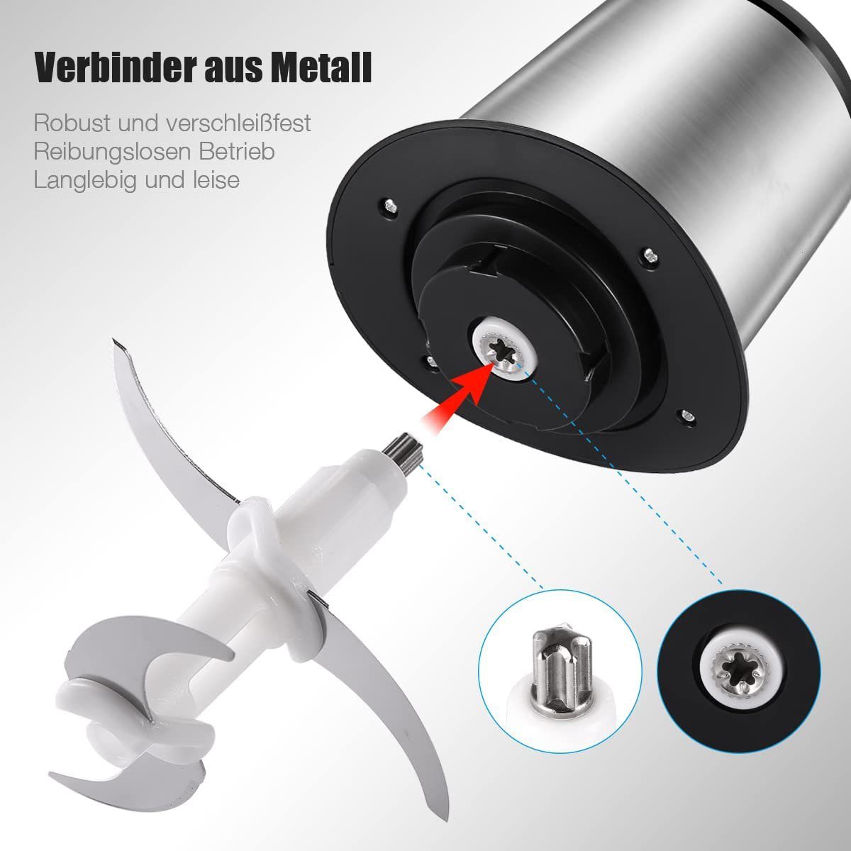 Mutoy Zerkleinerer Zerkleinerer Elektrisch,Fleischwolf,Zerkleinerer +3L Edelstahlschüssel, 2 Geschwindigkeitsstufen mit 4 Edelstahlmesser,für Fleisch,Obst,Gemüse
