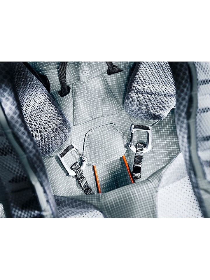 Deuter Trekkingrucksack 