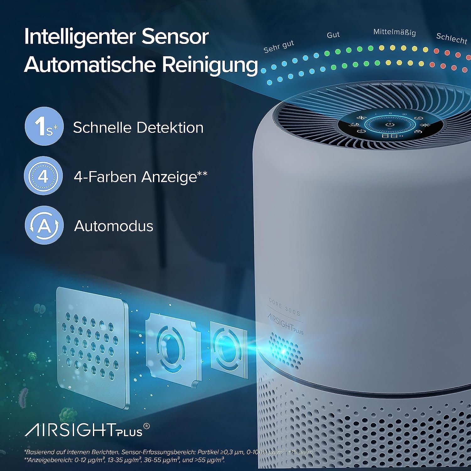 Levoit Luftreiniger Luftreiniger Allergiker mit H13HEPA Filter gegen Schimmel,Staub,Pollen, für 100 m² Räume, Air Purifier Raucherzimmer Luftfilter Zuhause Schlafmode Timer per App