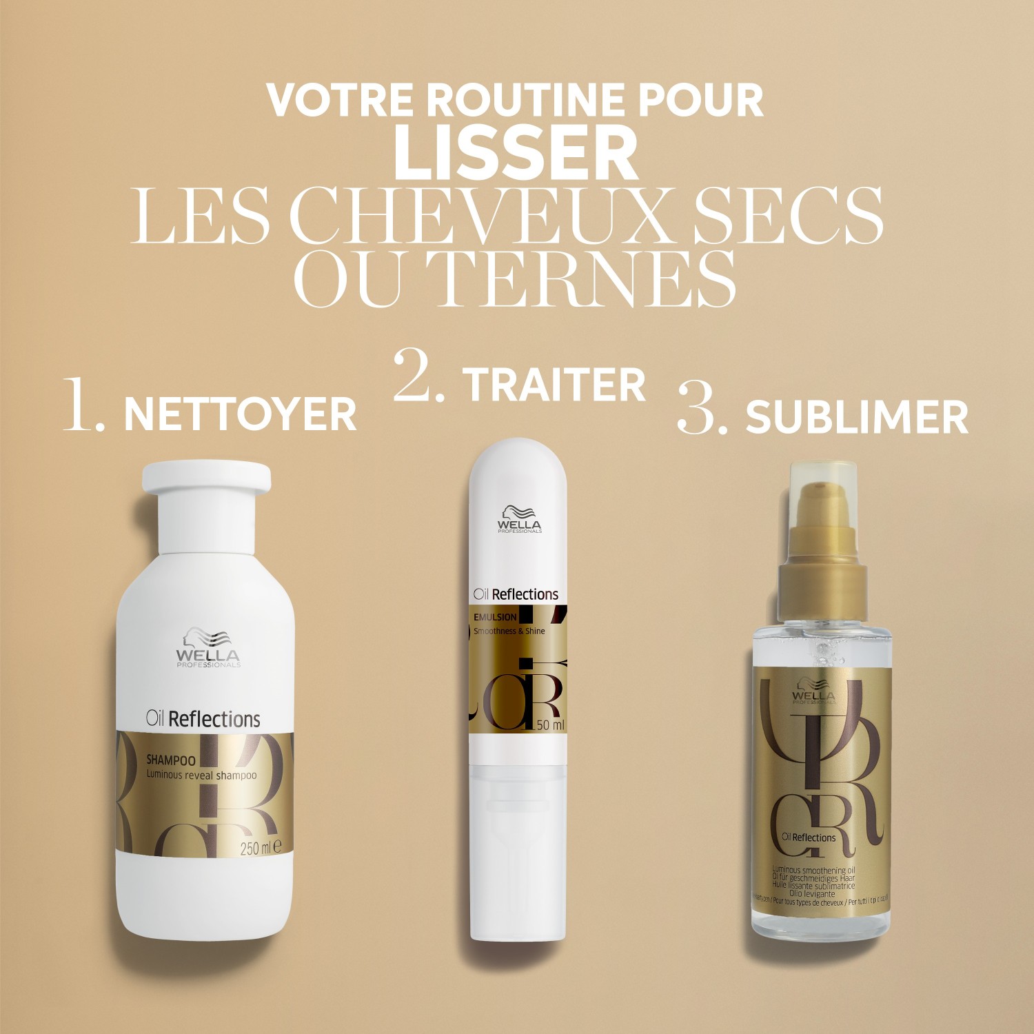 Emulsione Wella Professionals