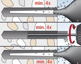 Fischer 50261 Ράβδος αγκύρωσης RG M 24 x 300 ev χάλυβας ποιότητας 5.8 10 τεμάχια