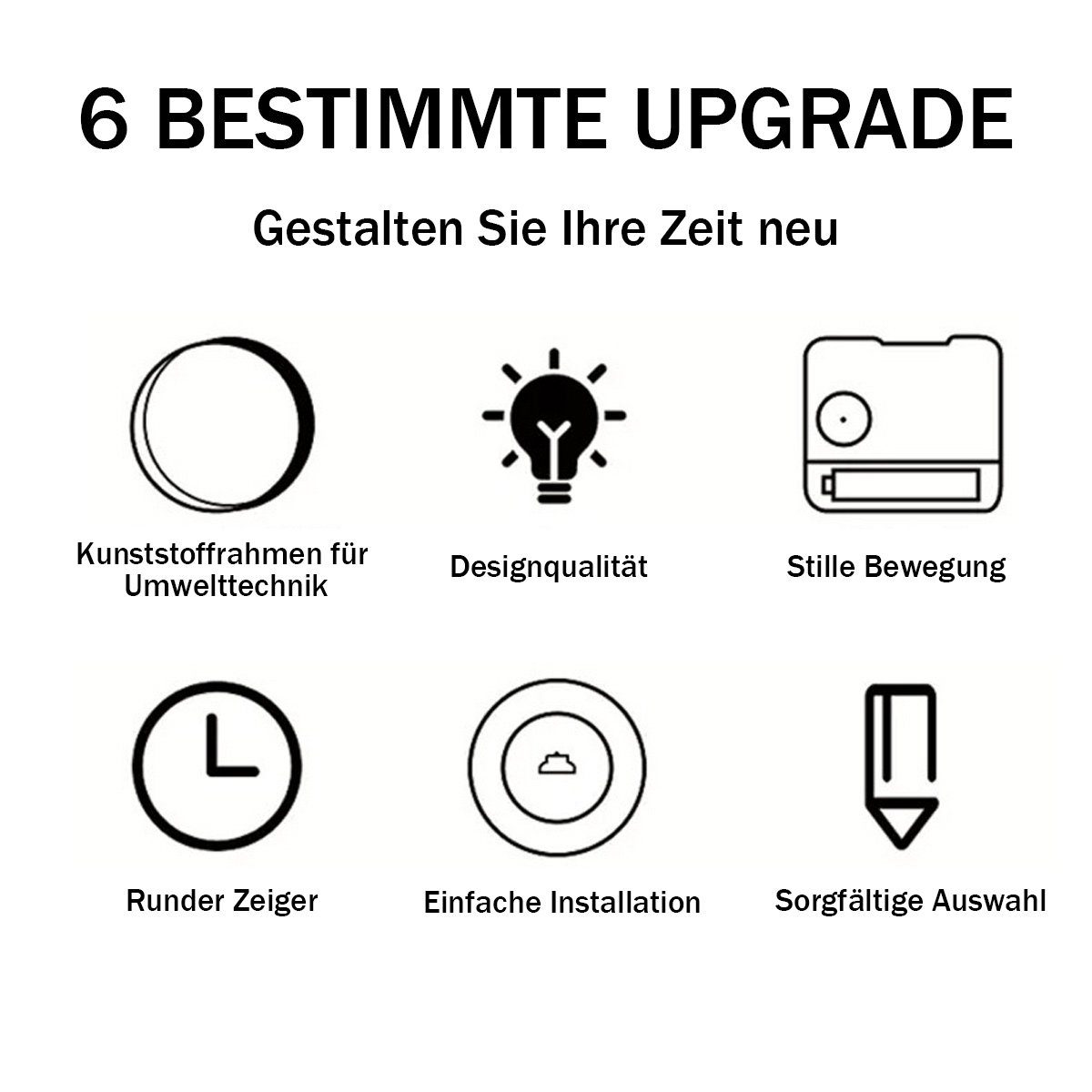 FeelGlad Wanduhr Wanduhr 12 Zoll Ohne Tickgeräusche für Wohnzimmer,Schlafzimmer,Küche