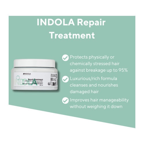 Indola Care & Style regeneráló ápoló 250 ml