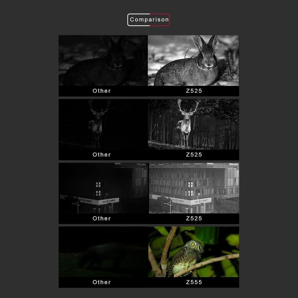 KINOMI 4K-Nachtsichtgerät, digitales Infrarot-Nachtsichtfernglas, 600 m Binocular (5x Objektiv, 8x digital, Outdoor) für Vogelbeobachtung Camping Jagd)
