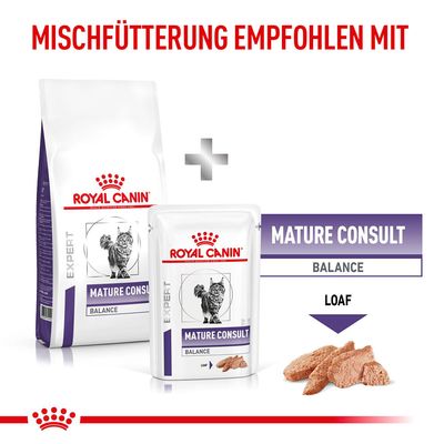 Royal Canin Expert Feline Mature Consult Balance