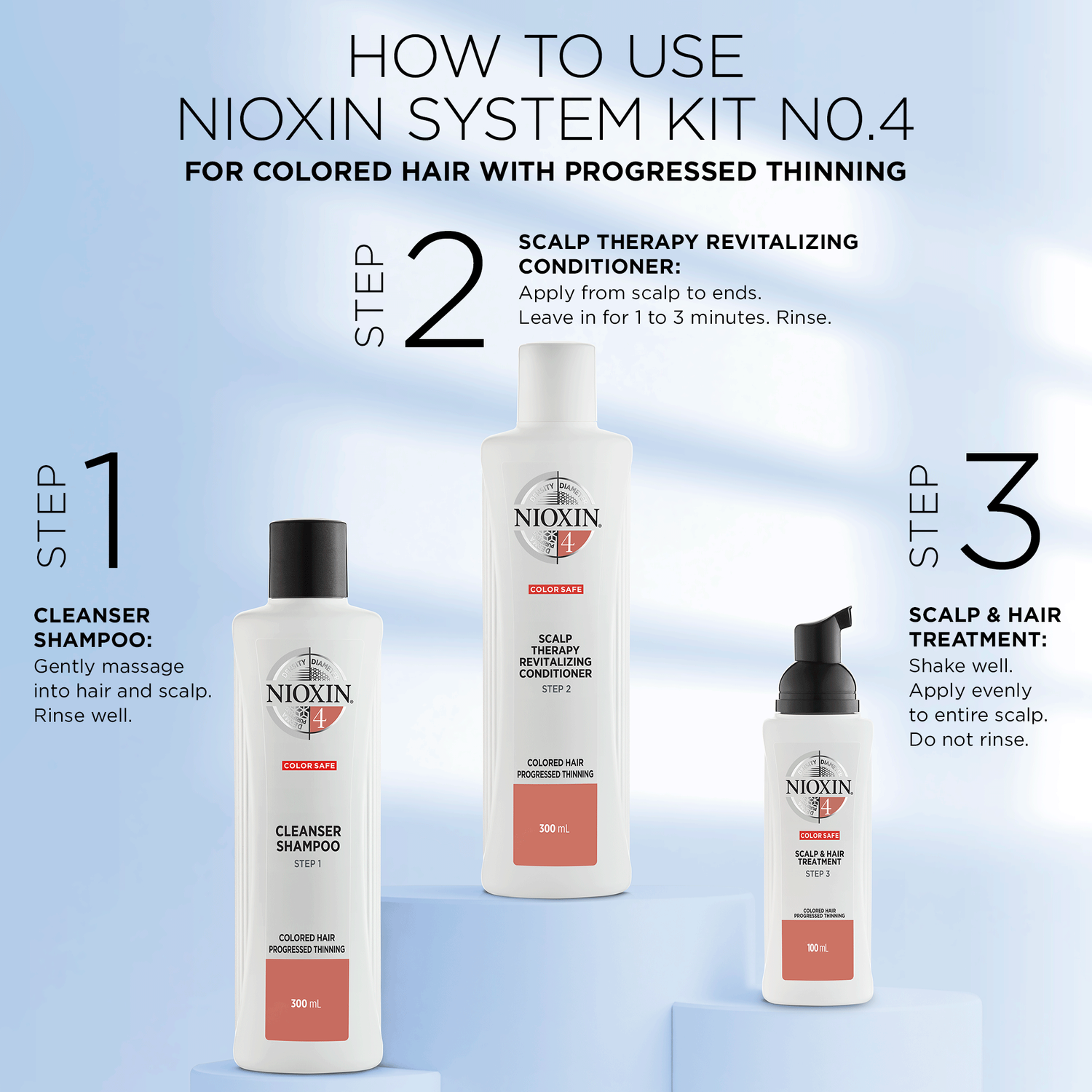 Nioxin Nioxin System 4 Après-Shampoing Chute Avancée - Cheveux Colorés et très Fins 300 ml