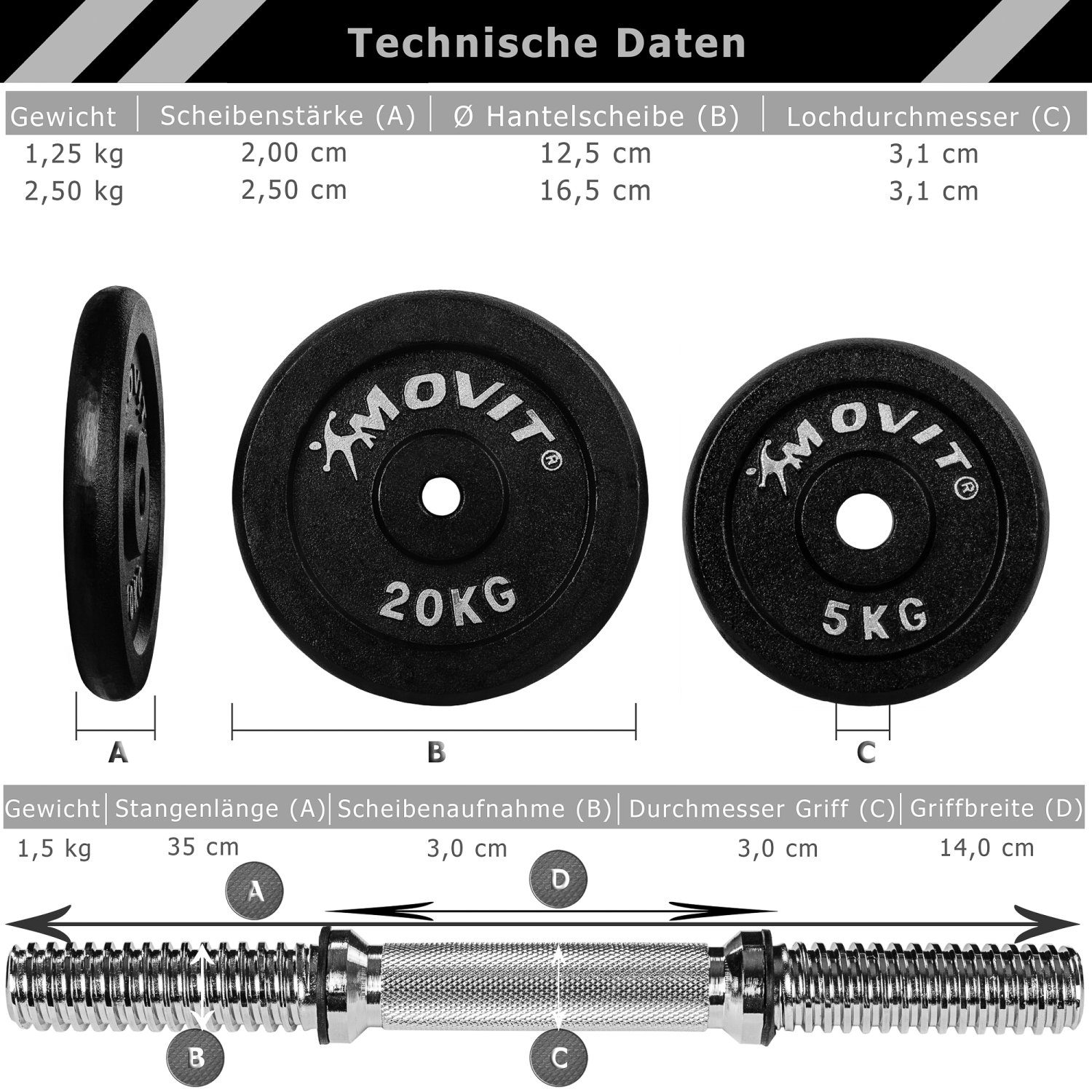 MOVIT Hantel-Set Movit® Kurzhantel PRO Set, Gusseisen Hantel, (Set, mit Kurzhantelstange), Stange 30mm Standardnorm, Griff gerändelt, mit Sternverschlüsse