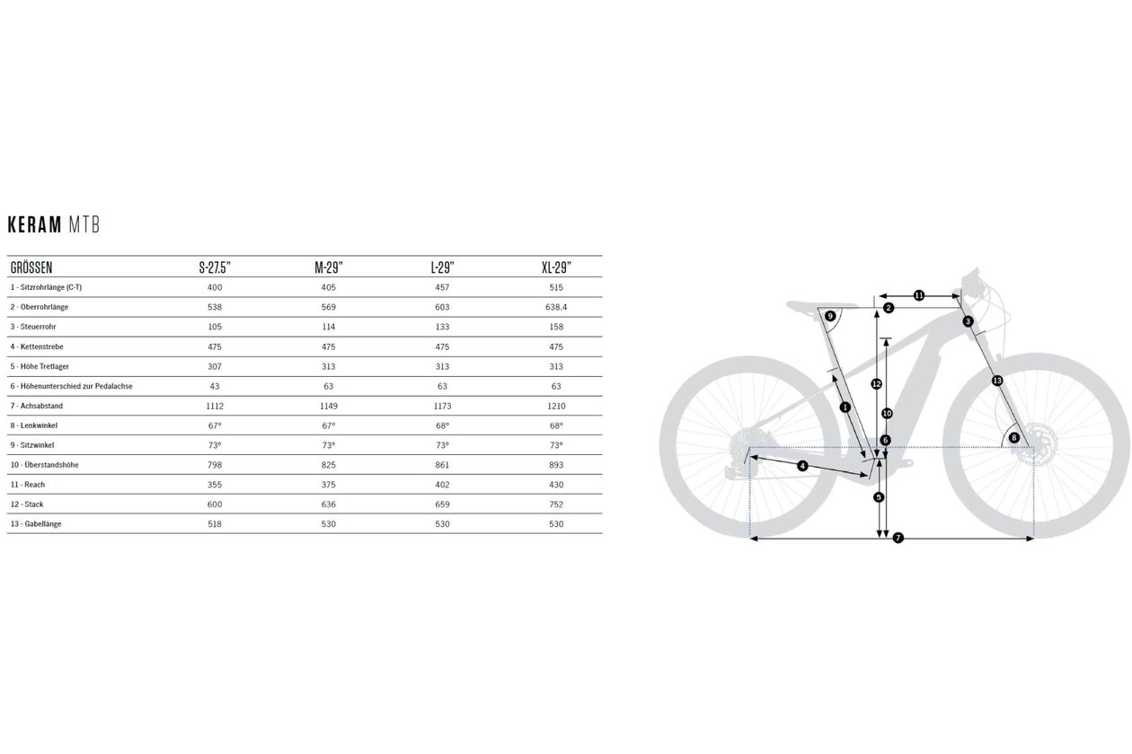 Orbea Keram 29 30 - 400 Wh - 2022 - 29 Zoll - Diamant