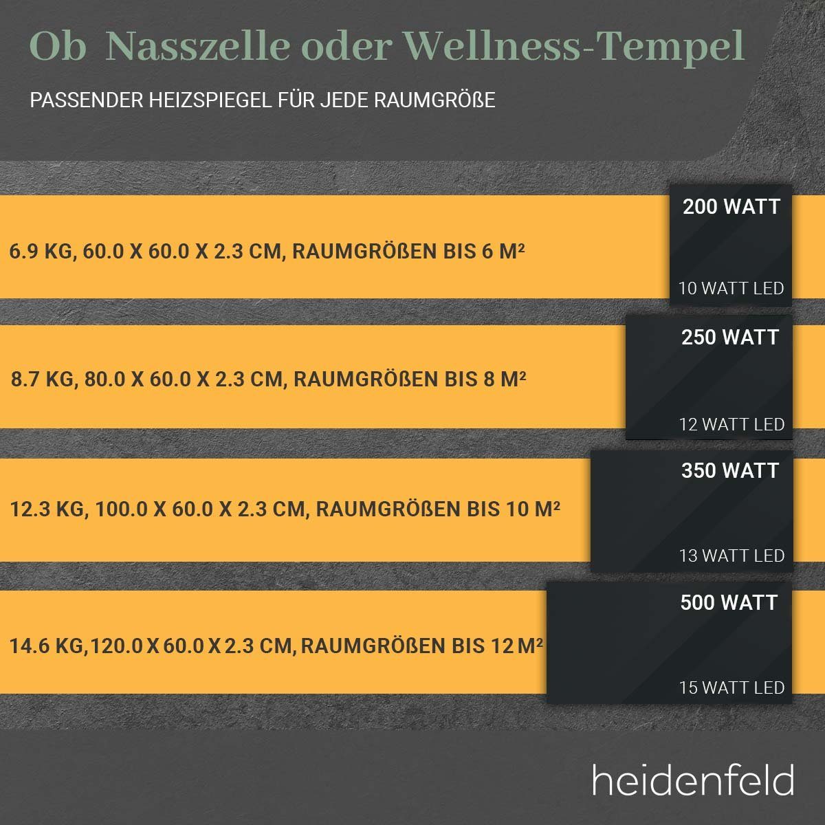 Heidenfeld Infrarotheizung Spiegelheizung HF-HS200 inkl. Touchdisplay 10 Jahre Garantie, Spiegel - Rahmenbeleuchtung - Anti-Beschlag - bis 500 Watt - WIFI