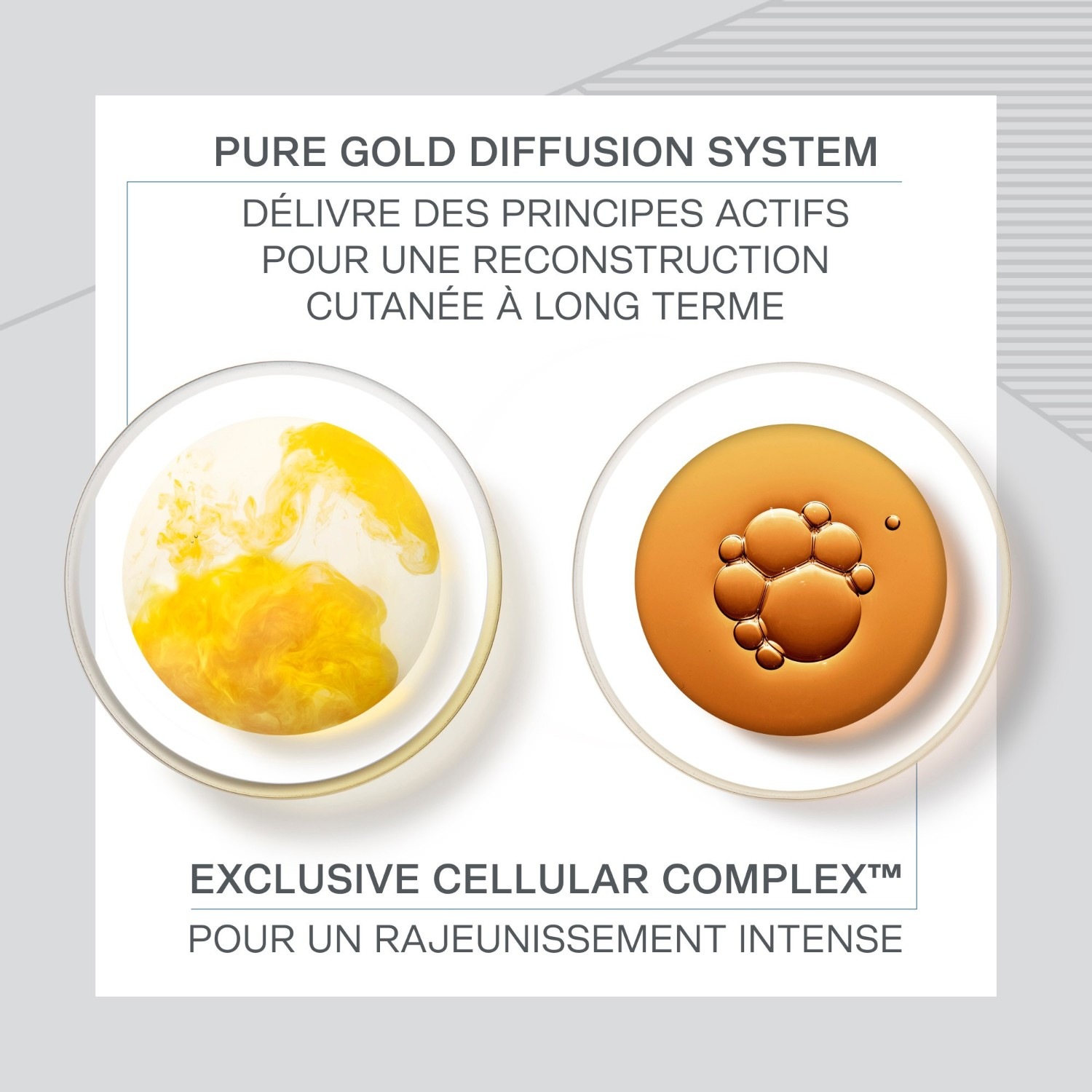 Crème contour des yeux La Prairie Éclat