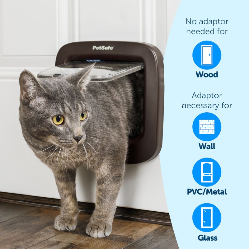 PetSafe Microchip Katzenklappe zu TOP-Preisen