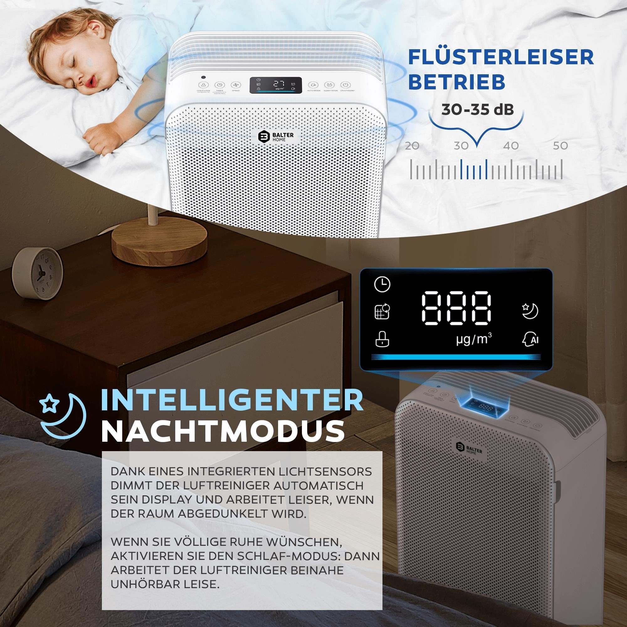 Balter Luftreiniger LR-02, 5 Fach Filter mit HEPA H13, 99,97%, 360m³/h,LCD, Luftqualitätssensor