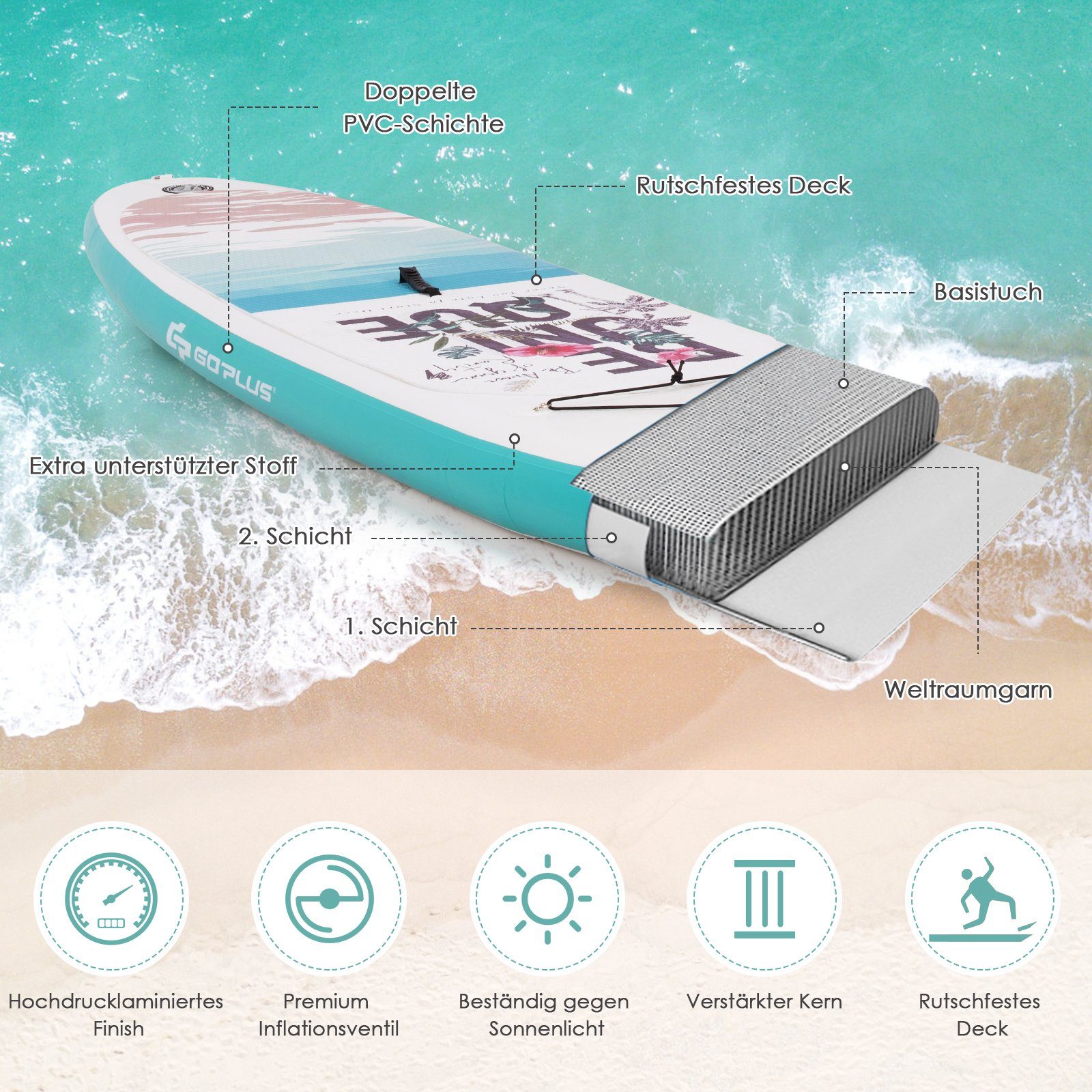 COSTWAY SUP-Board Stand Up Paddling Board, mit Paddel & Pumpe