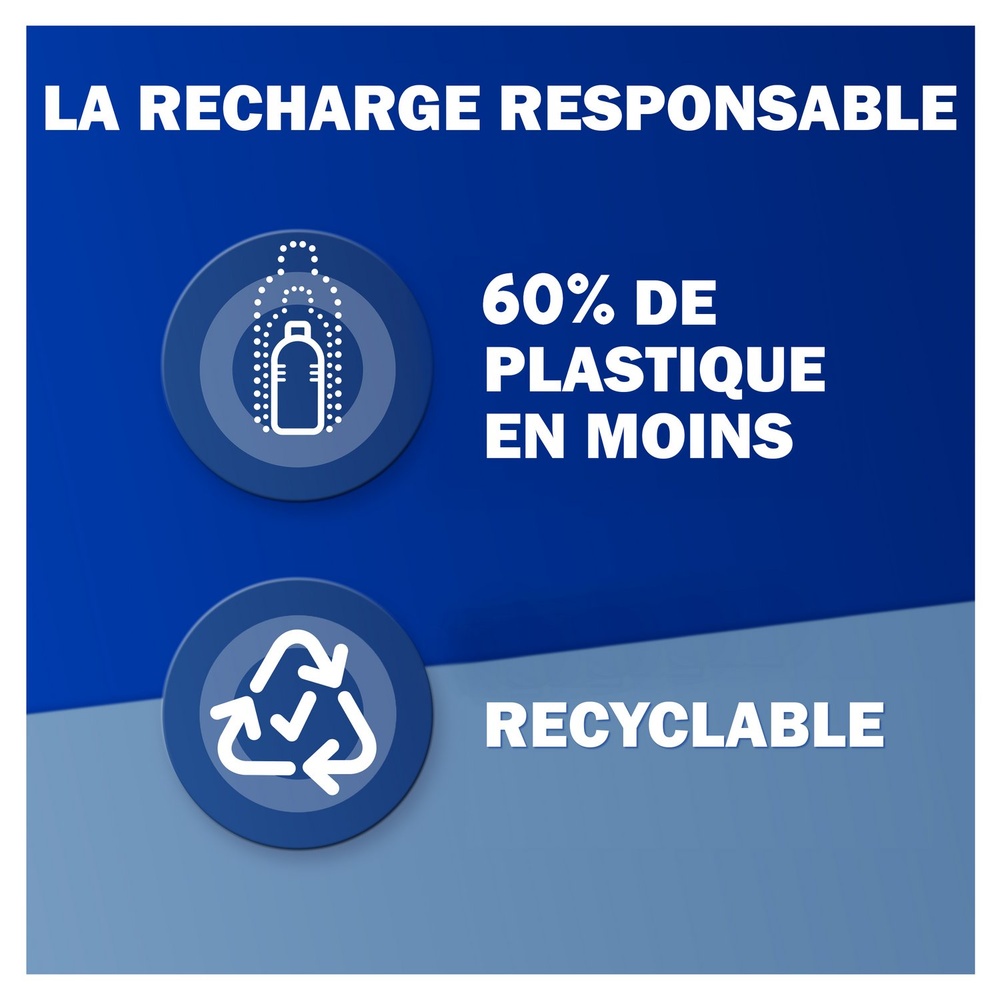 head & shoulders Head & Shoulders Classic Shampoing Recharge Eco Recharge Shampoing