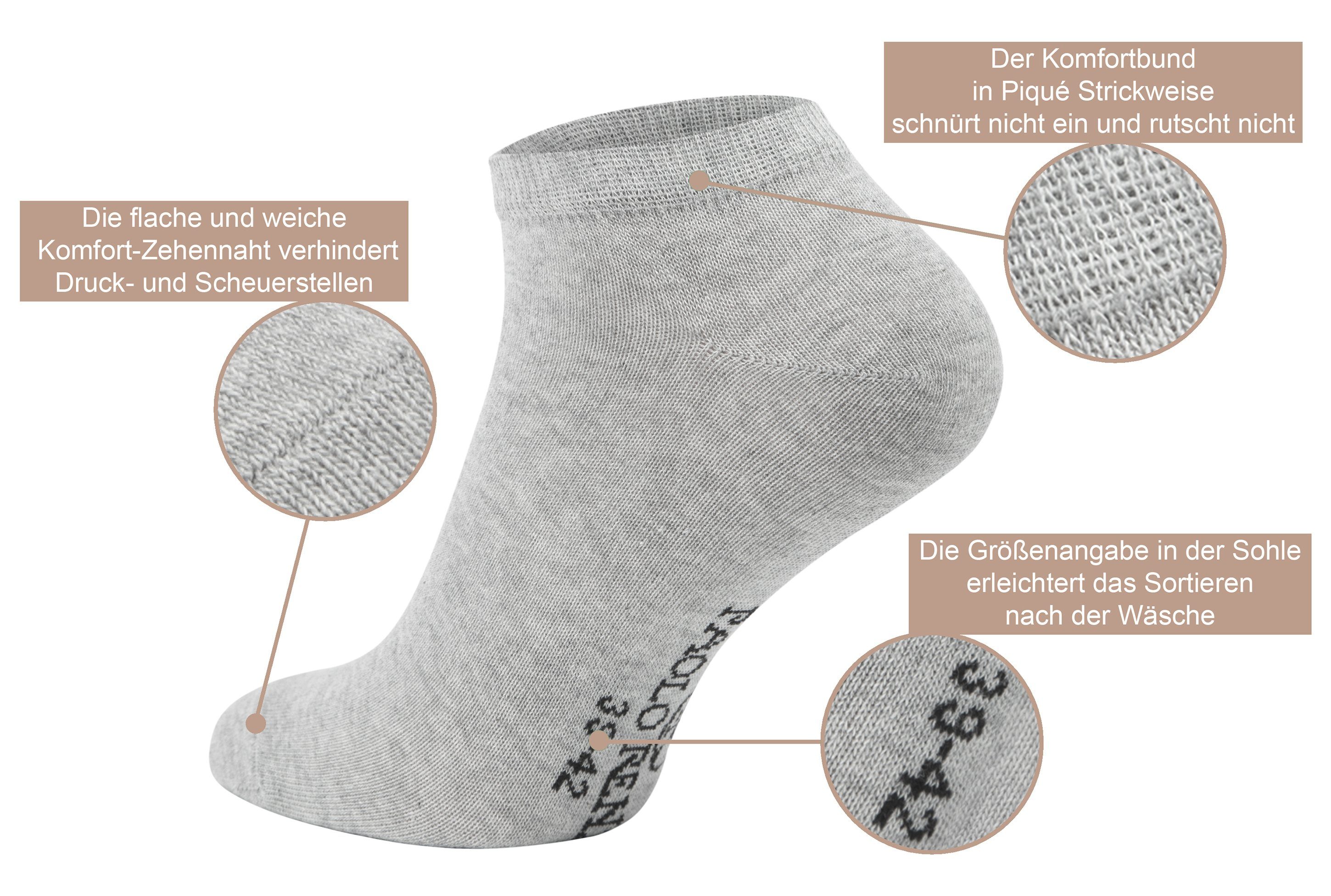 Paolo Renzo Sneakersocken für Herren und Damen (3-Paar) Atmungsaktive Unisex Sneaker Socken aus hochwertiger Baumwolle