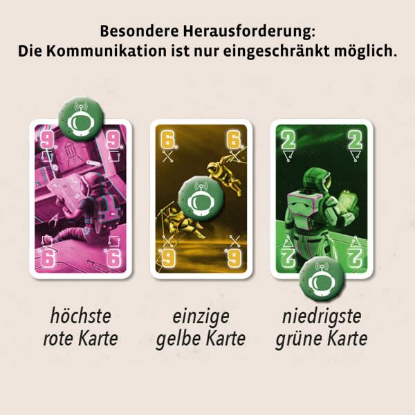 Die Crew - Reist gemeinsam zum 9. Planeten