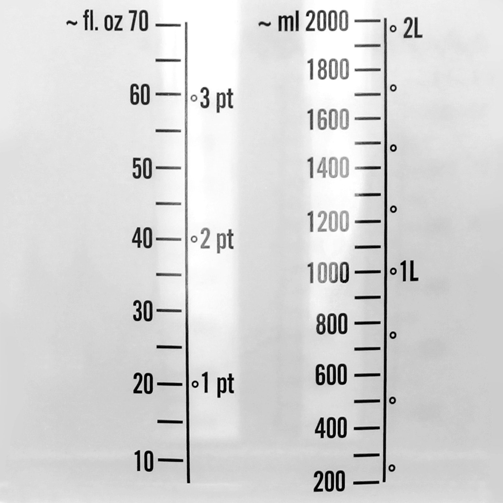 Koopman Messbecher Mixbecher 2L Pastell mit Farbwahl Rührschüssel Backen, Teigschüssel Schüssel Rührbecher Spritzschutz BPA frei Messskala