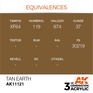 AK Tan Earth (17 ml)