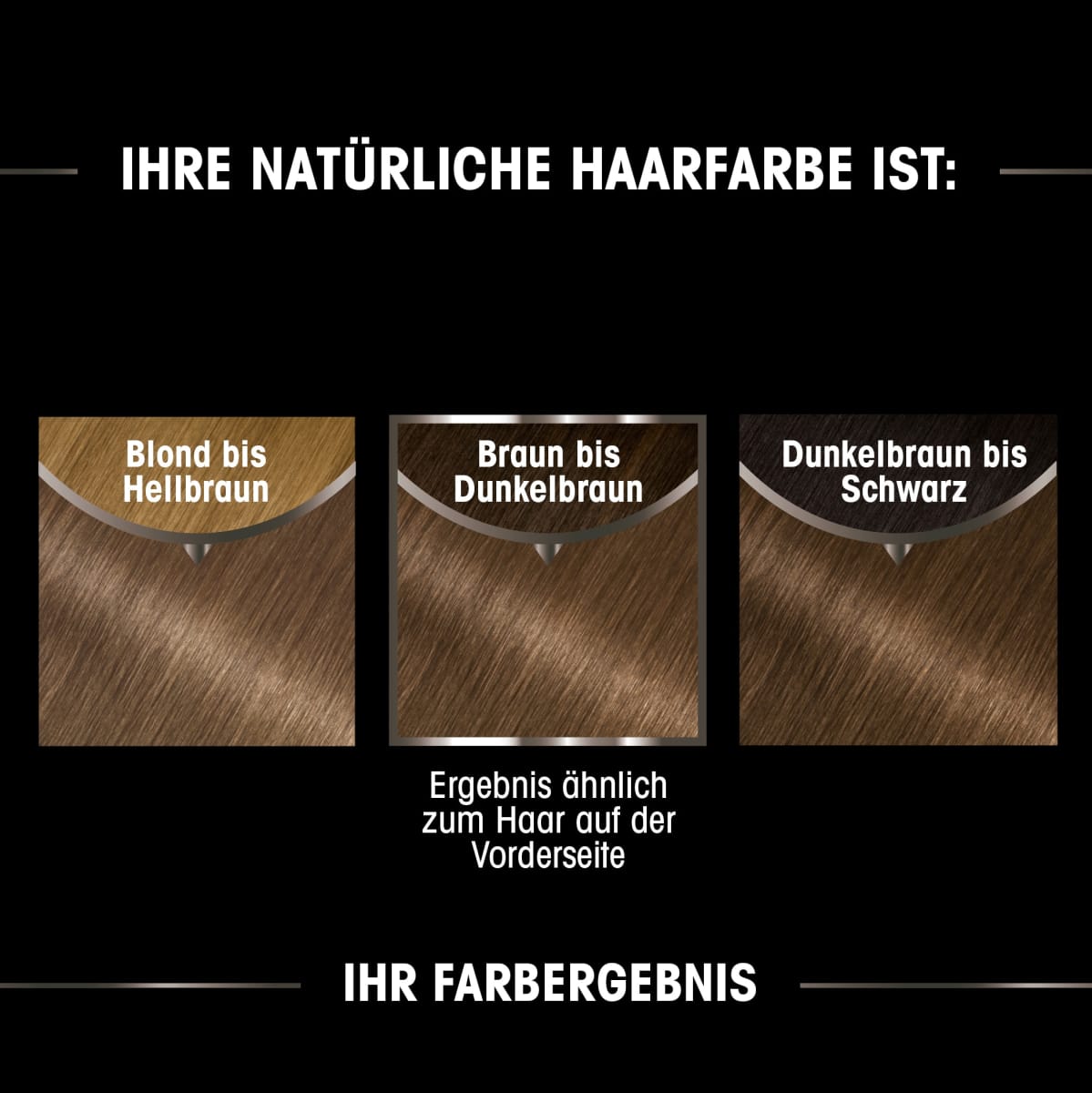 Haarfarbe 6.0 Hellbraun, 1 St