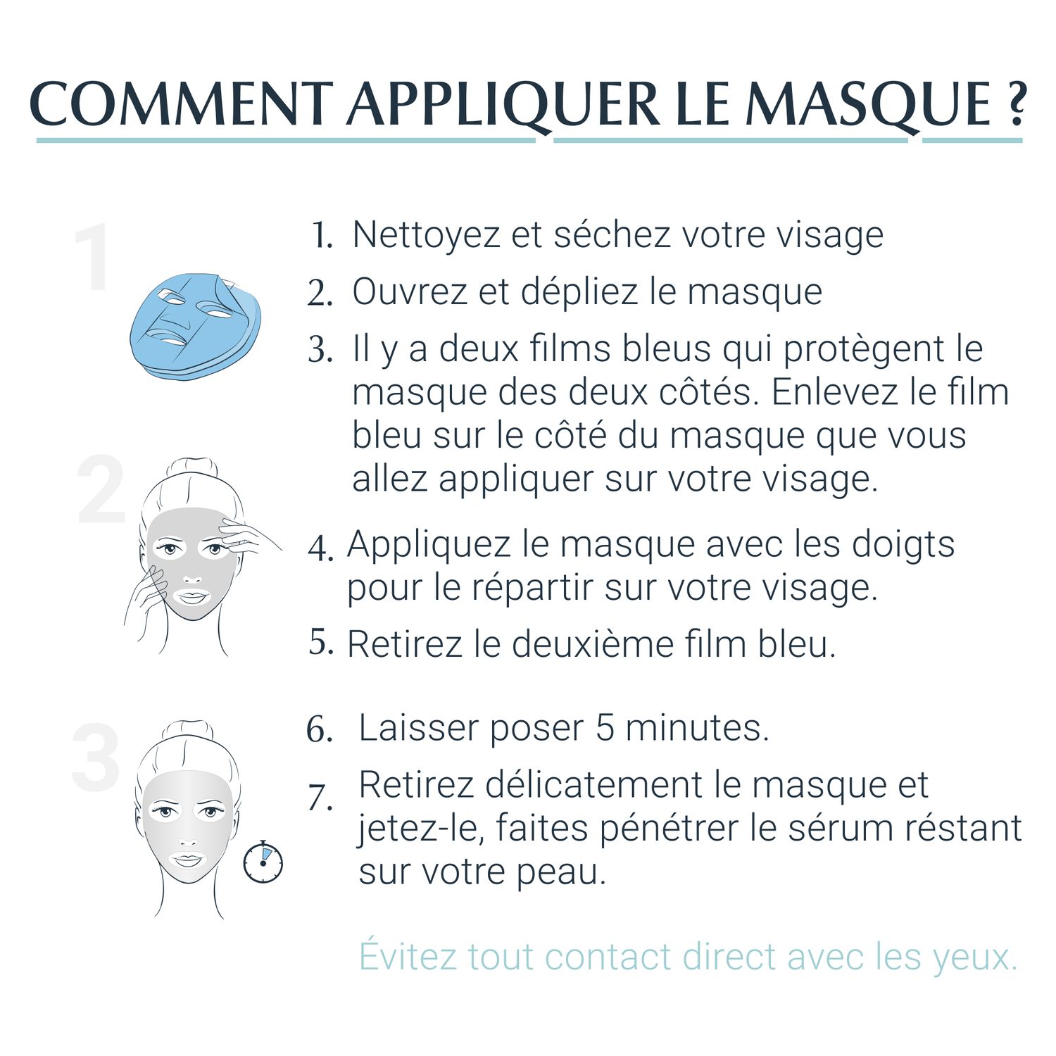 Eucerin Hyaluron-Filler +3x Effect Masque Intensif à l'Acide Hyaluronique