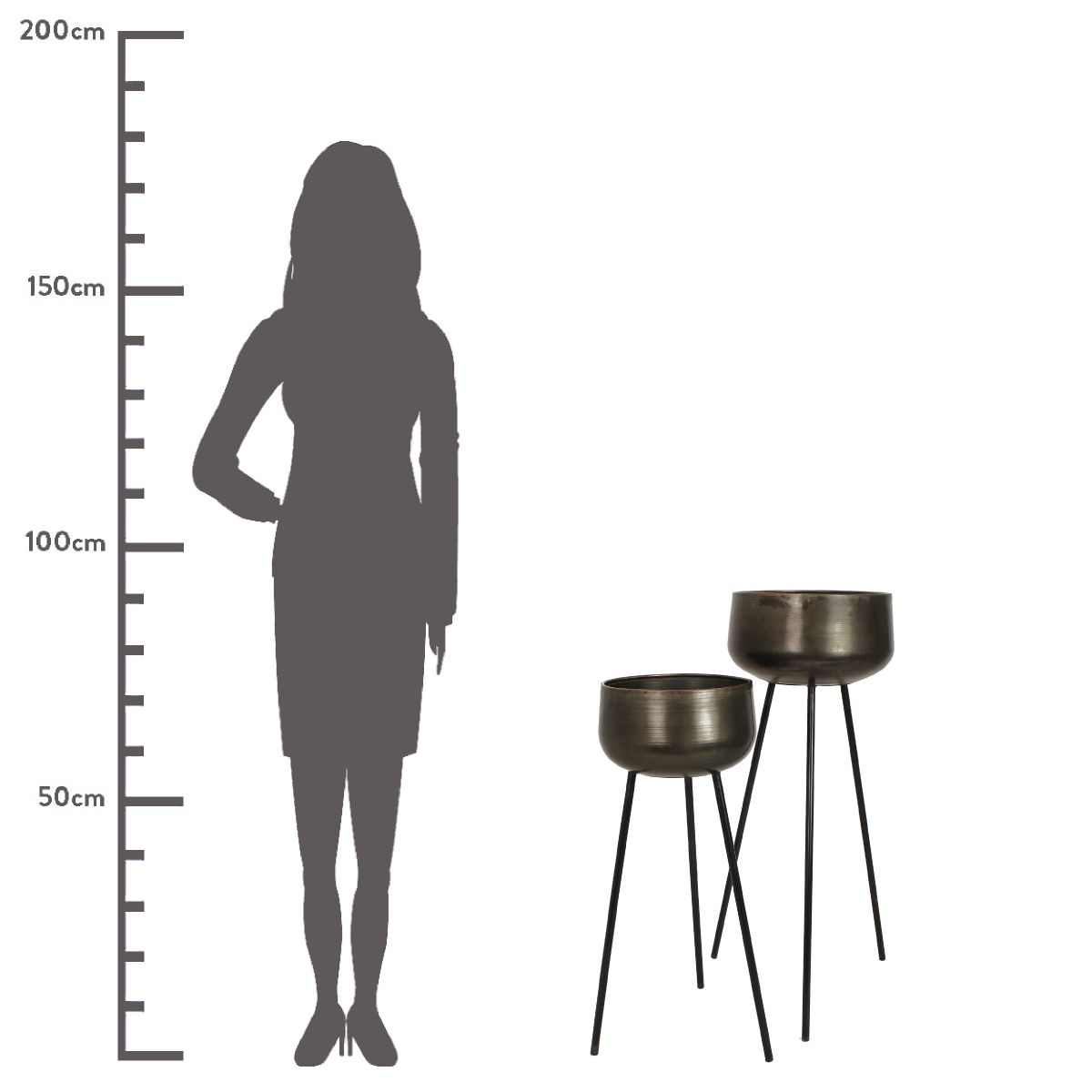 Trendhopper Pflanzenständer 2er Set Metal Schwarz