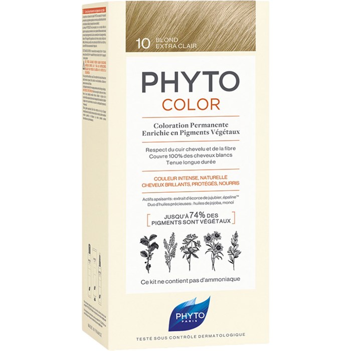 Color Kit