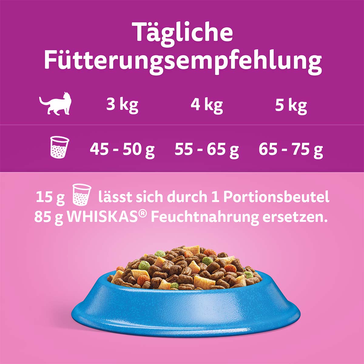 Whiskas Adult 1+ mit Thunfisch günstig kaufen