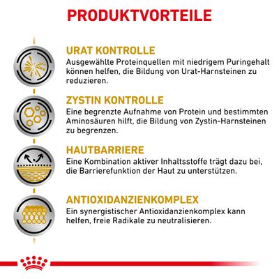 Royal Canin Veterinary Canine Urinary U/C