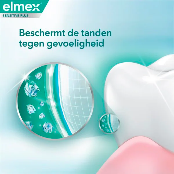 Elmex Sensitivity Gum Care Toothpaste 75ml - Sensitive teeth and gums
