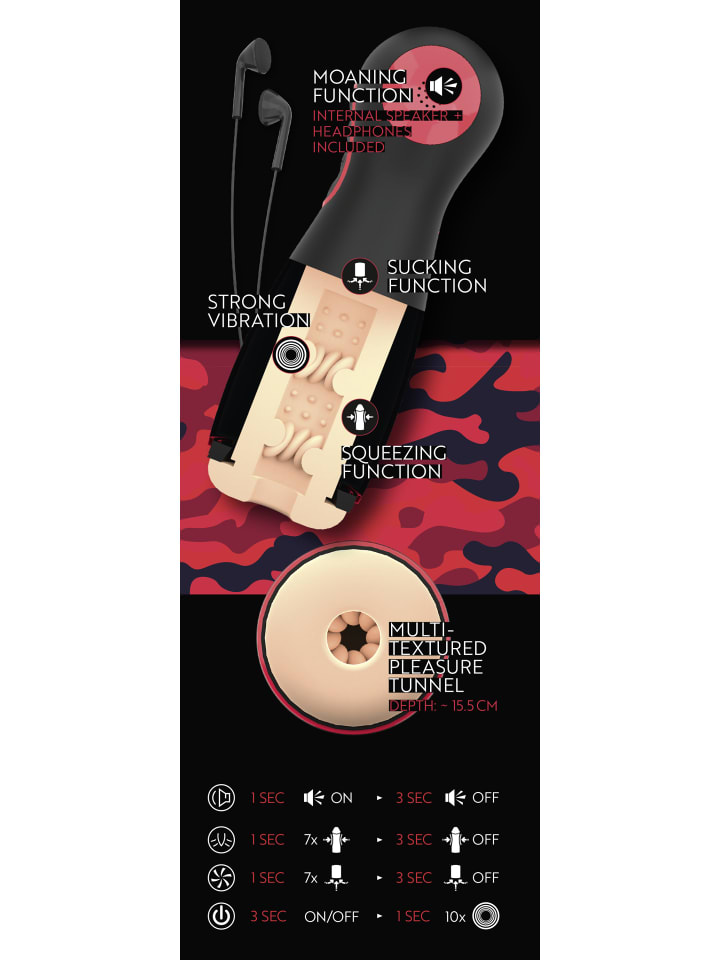 WYNE Masturbator Masturbator 06 in schwarz günstig kaufen 27 cm