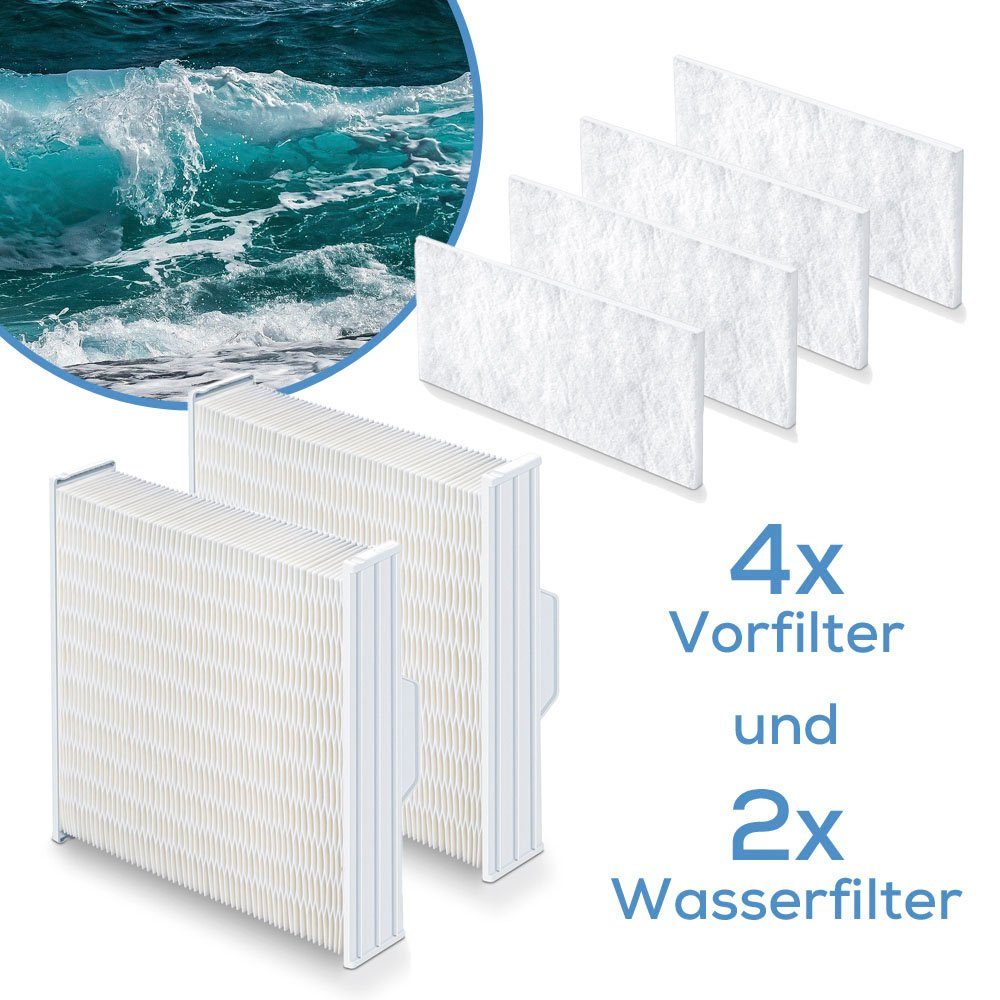 BEURER Ersatzfilter maremed® MK 500 Kombi-Set, Zubehör für maremed® MK 500