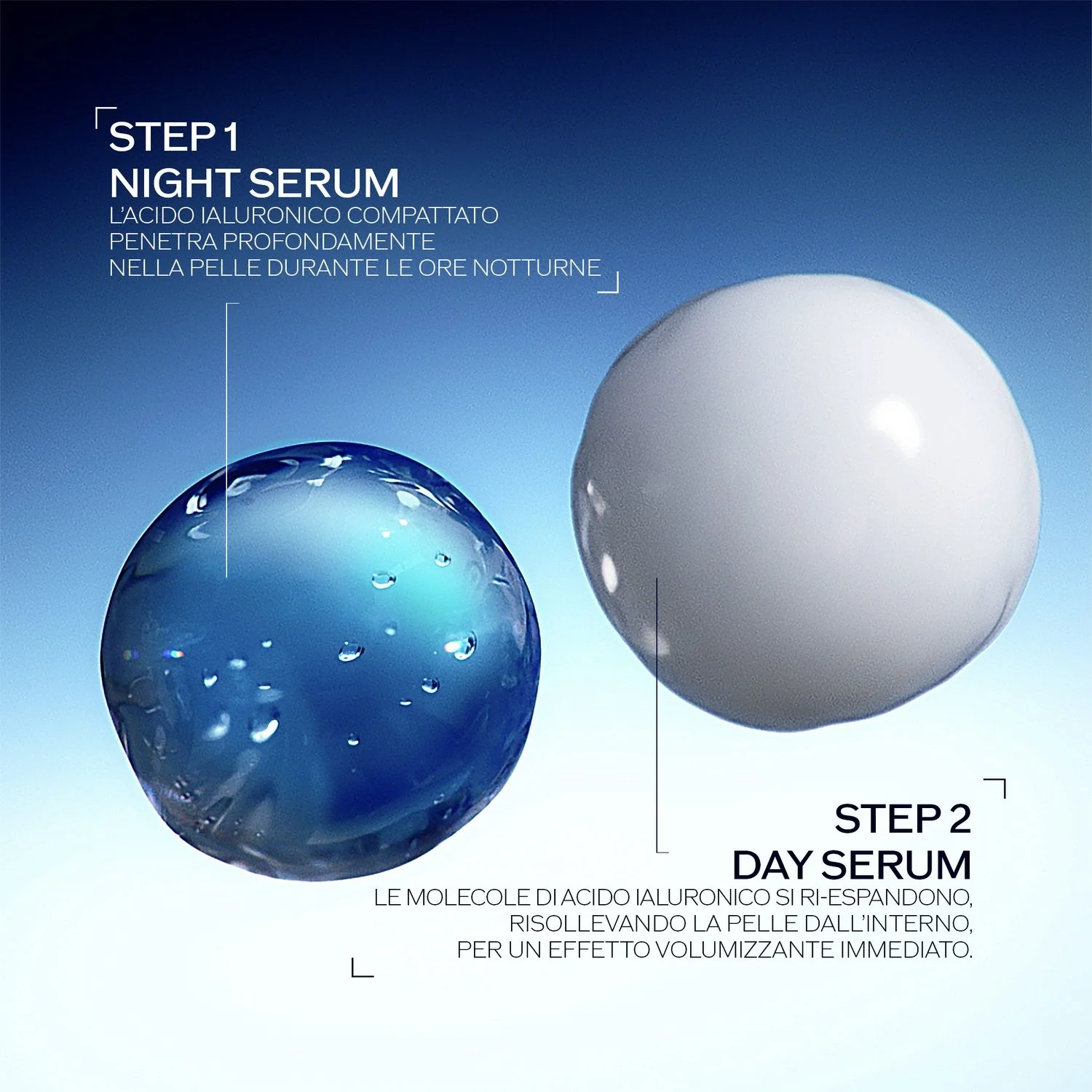 Bio-Performance Skin Filler Serum - Αντιρυτιδικός ορός προσώπου για πλήρωση ρυτίδων