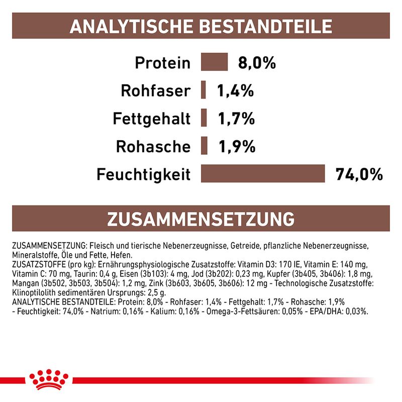 Royal Canin Veterinary Canine Gastrointestinal Low Fat | bitiba %