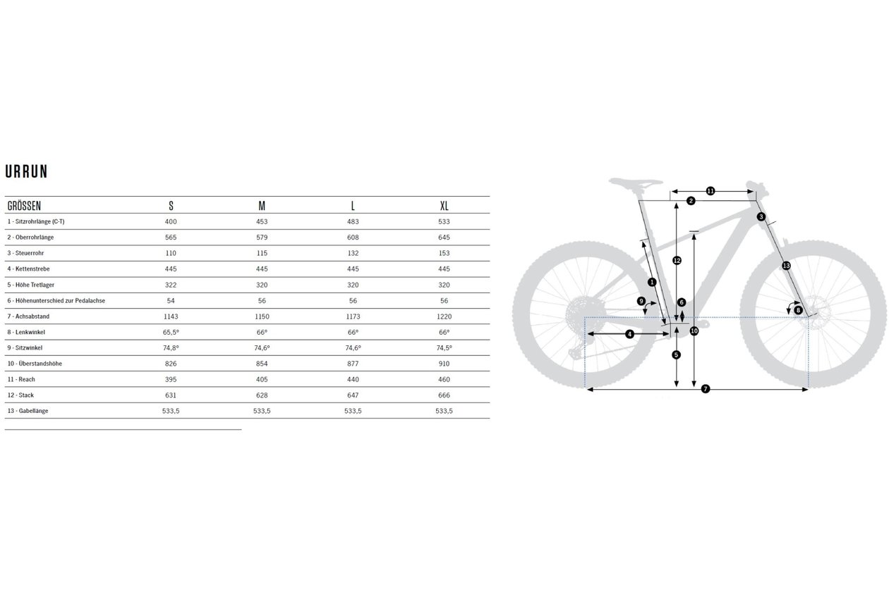 Orbea Urrun 30 - 540 Wh - 2022 - 29 Zoll - Diamant