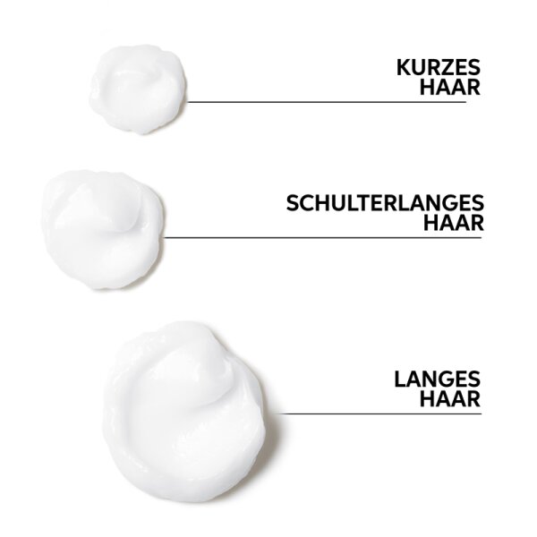 Wella Professionals Nutricurls Waves & Curls Conditioner