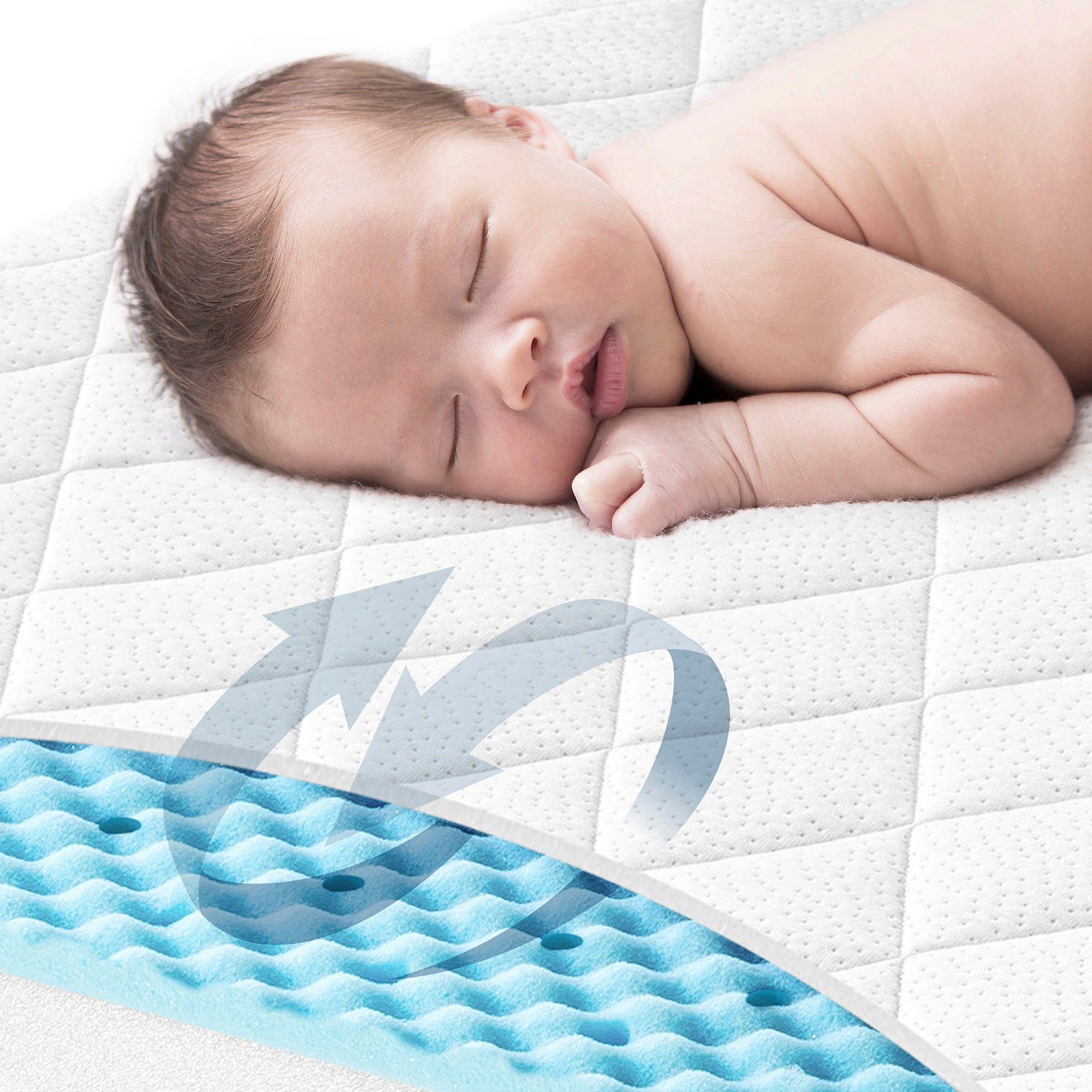 Babymatratze Dr. Lübbe Air Premium, Julius Zöllner, 10 cm hoch, Hergestellt in Deutschland!