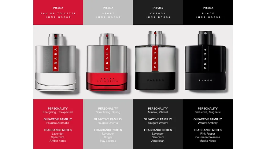 Prada Luna Rossa Black Eau de Parfum